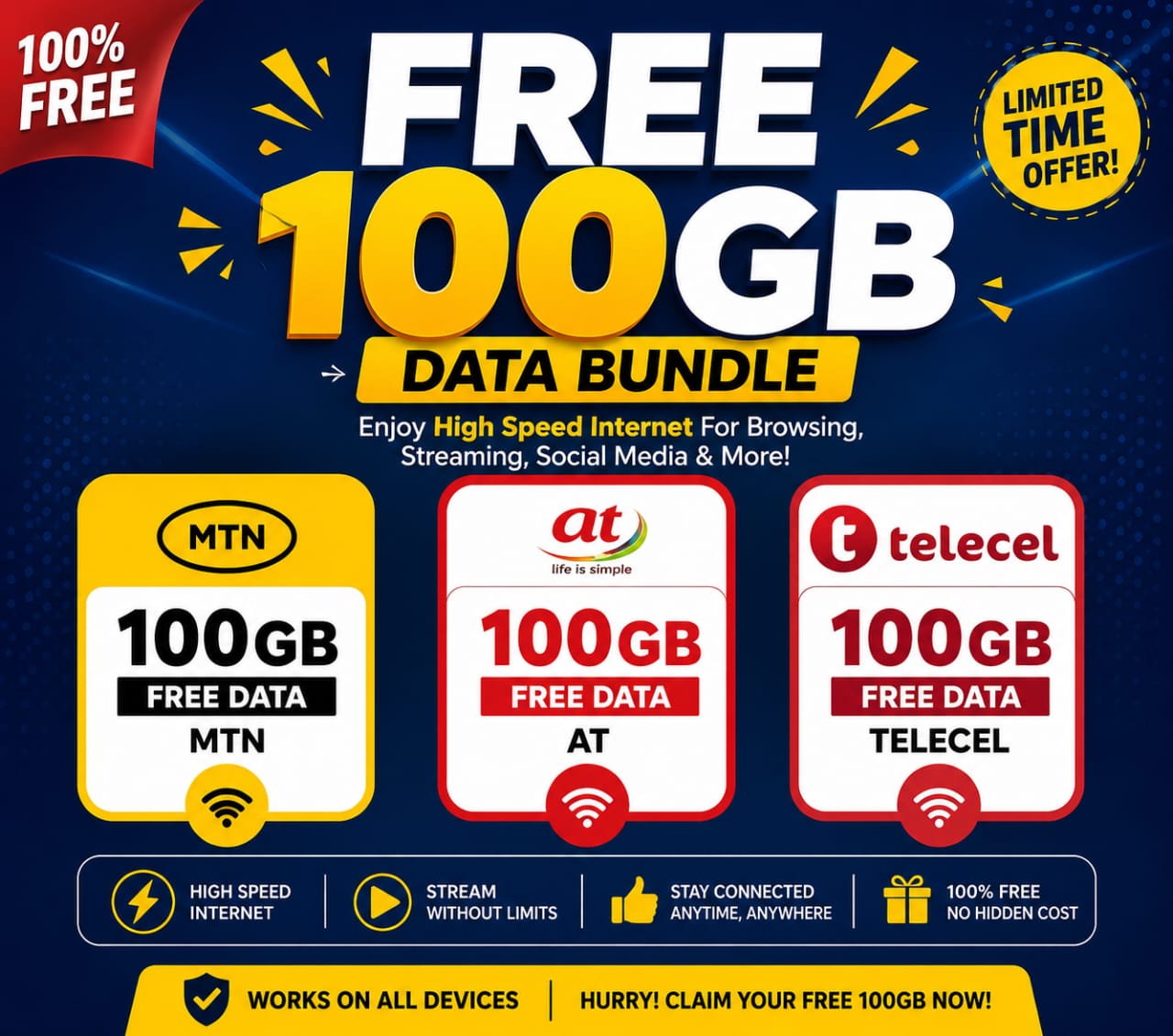 Free Data Offer